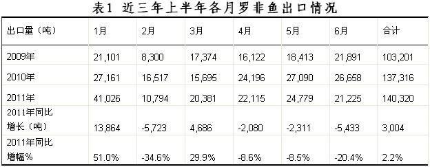 六合资面料大全