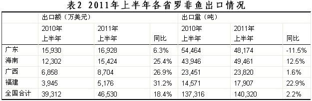 六合资面料大全