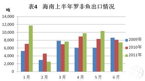 六合资面料大全