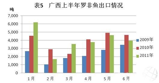 六合资面料大全