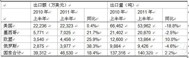 六合资面料大全