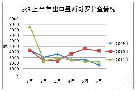 六合资面料大全