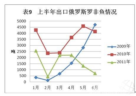 六合资面料大全