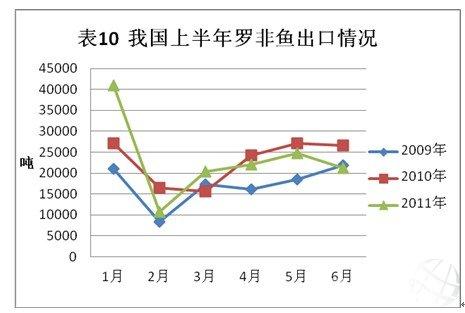 六合资面料大全