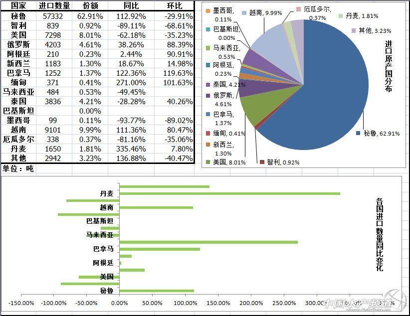 六合资面料大全