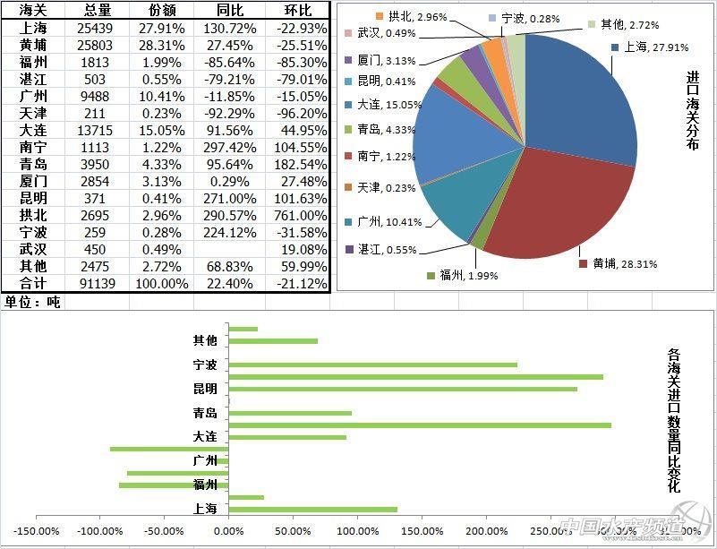 六合资面料大全