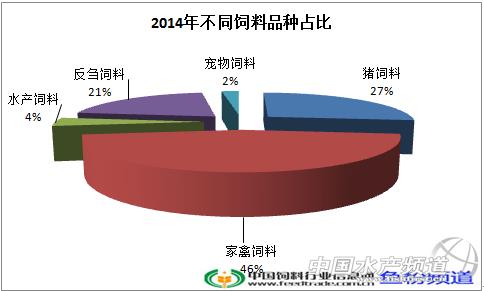 六合资面料大全