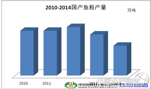 六合资面料大全