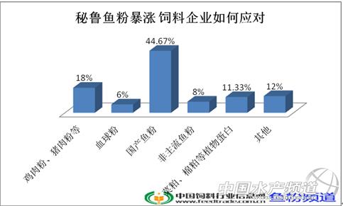 六合资面料大全