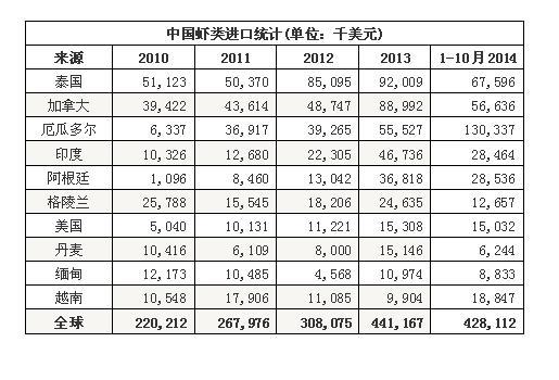 六合资面料大全