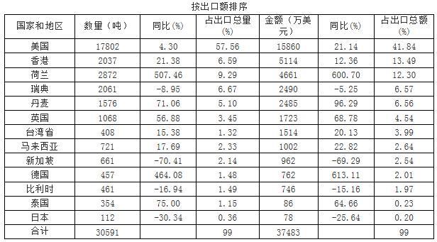 六合资面料大全