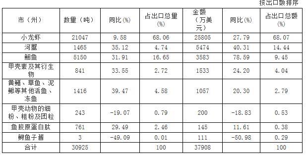 六合资面料大全