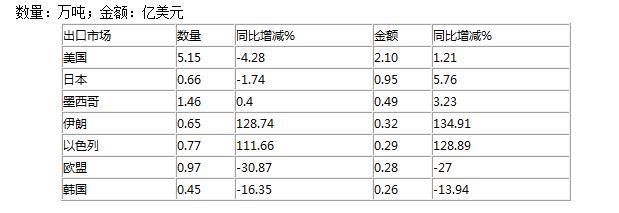 六合资面料大全