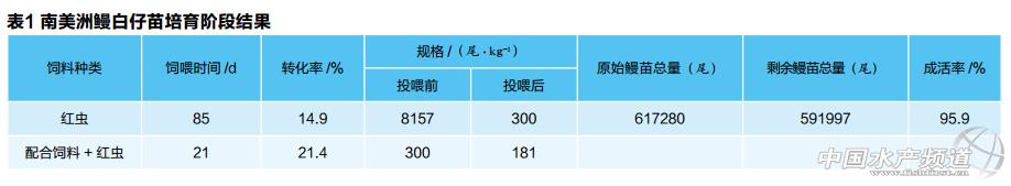 六合资面料大全