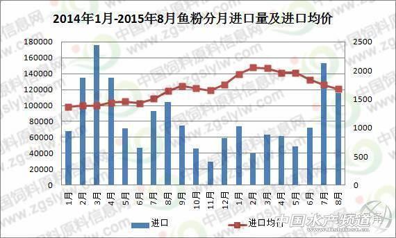 六合资面料大全