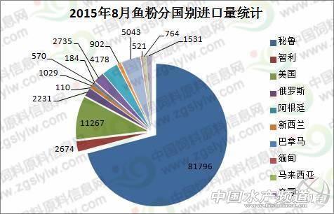 六合资面料大全