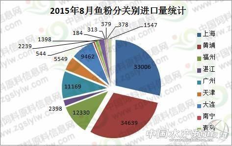 六合资面料大全