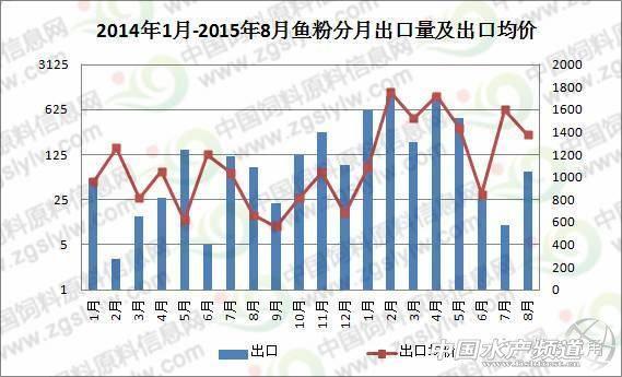 六合资面料大全