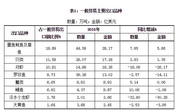 六合资面料大全