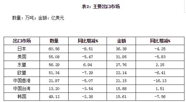 六合资面料大全