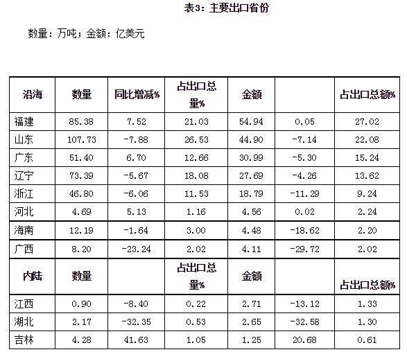 六合资面料大全