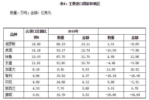 六合资面料大全