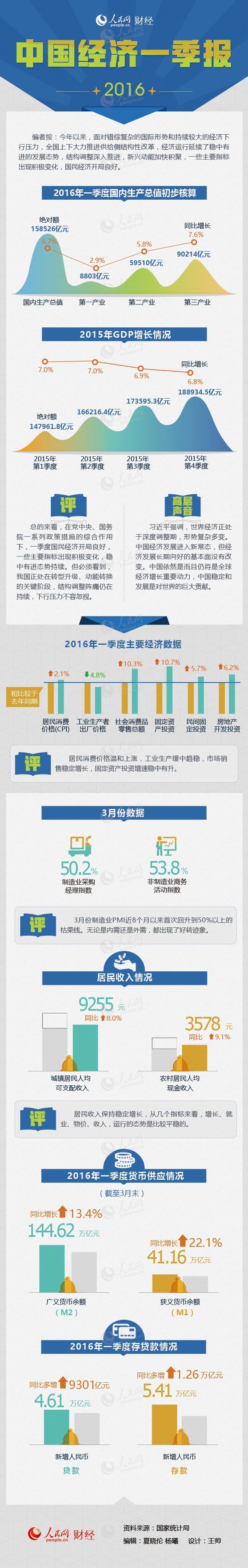 六合资面料大全