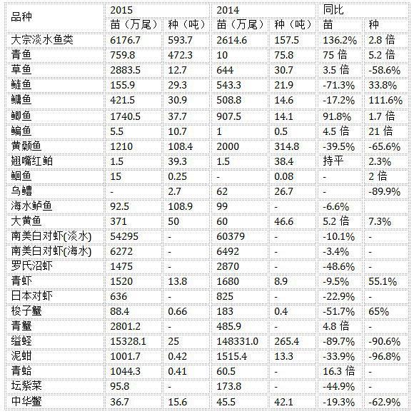 六合资面料大全