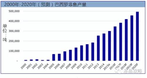 六合资面料大全