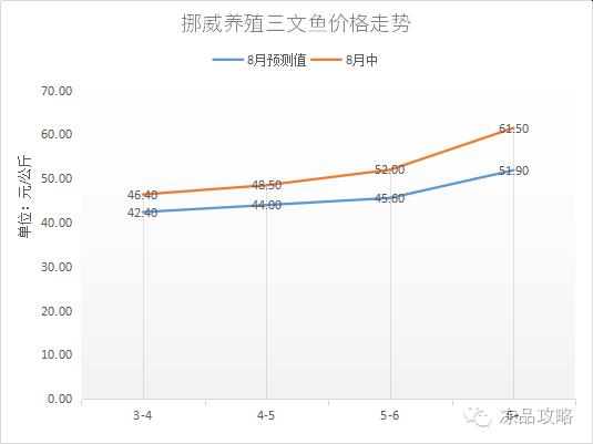 六合资面料大全