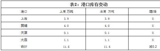 六合资面料大全