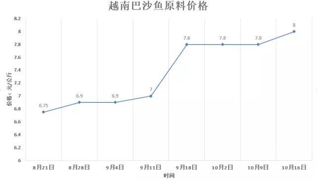 六合资面料大全