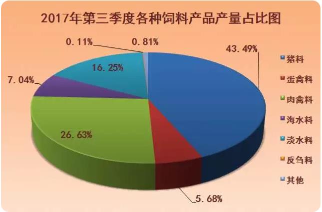 六合资面料大全