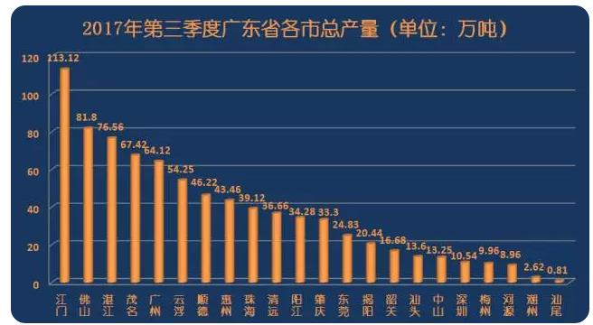 六合资面料大全