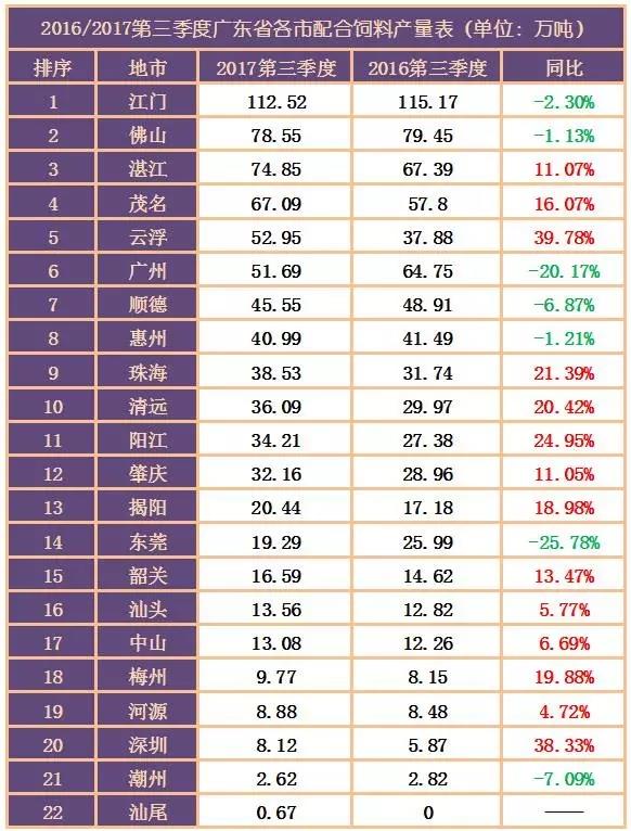 六合资面料大全