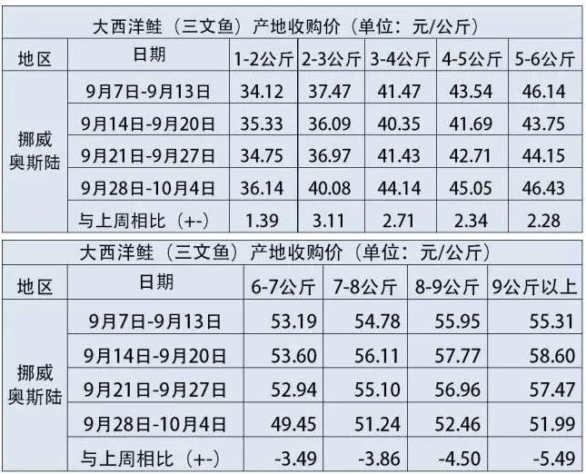 六合资面料大全