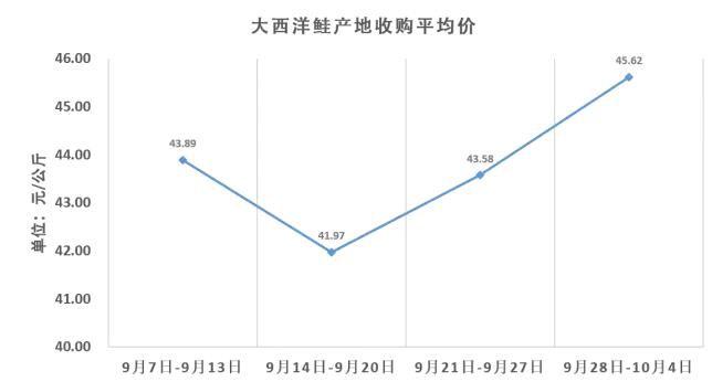 六合资面料大全