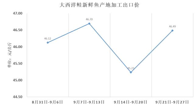 六合资面料大全