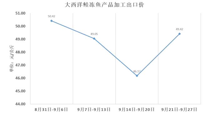 六合资面料大全