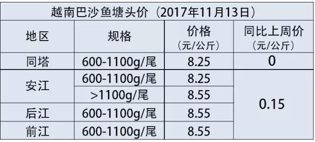 六合资面料大全