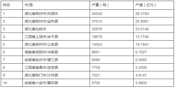 六合资面料大全