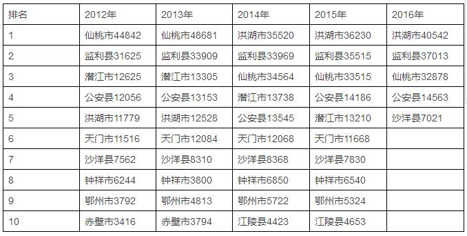 六合资面料大全