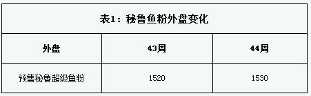 六合资面料大全