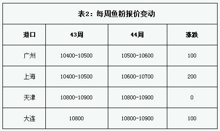 六合资面料大全