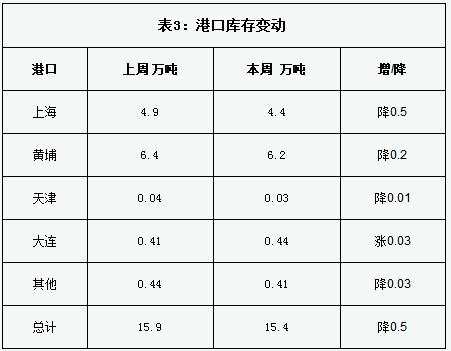 六合资面料大全