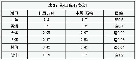 六合资面料大全