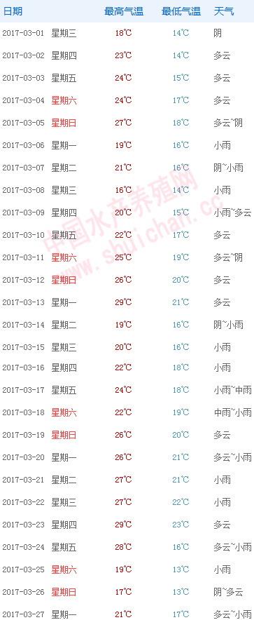 六合资面料大全