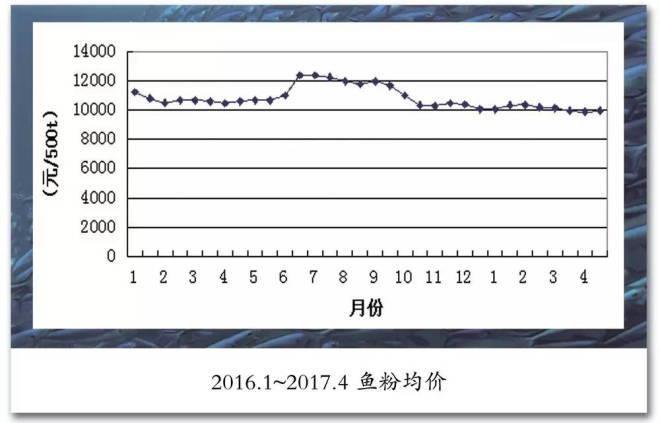 六合资面料大全