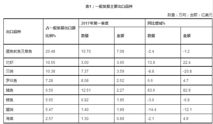 六合资面料大全