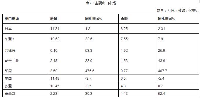 六合资面料大全